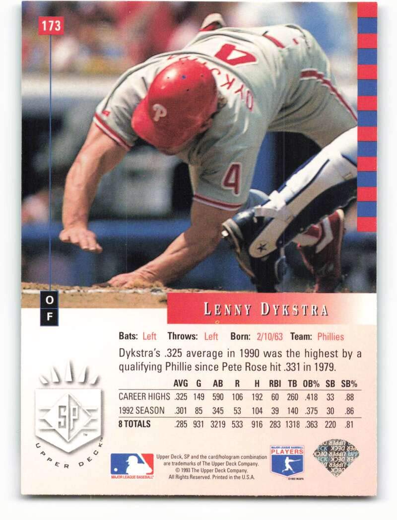 Amazon.com: 1993 SP #173 Lenny Dykstra NM-MT Philadelphia Phillies